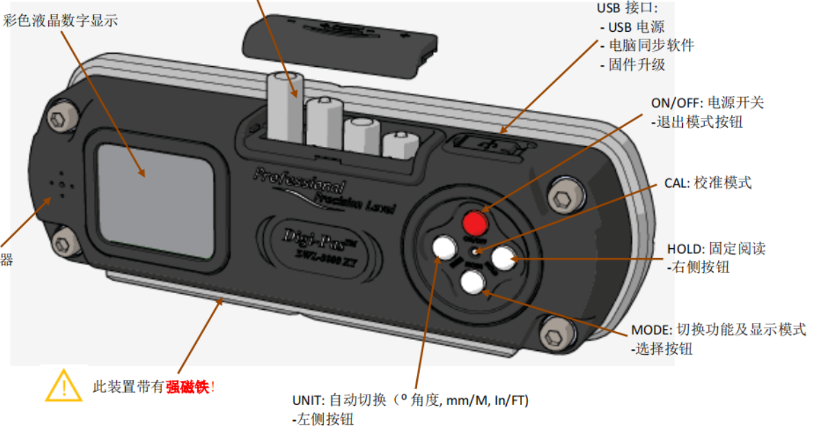 WL3000XY水平儀、Wyler?BlueLEVEL電子水平儀